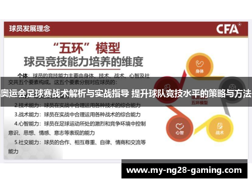 奥运会足球赛战术解析与实战指导 提升球队竞技水平的策略与方法 奥运会足球赛战术解析与实战指导 提升球队竞技水平的策略与方法