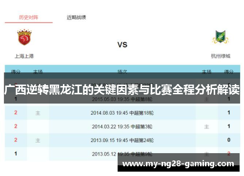 广西逆转黑龙江的关键因素与比赛全程分析解读 广西逆转黑龙江的关键因素与比赛全程分析解读