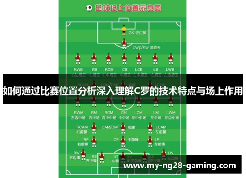 如何通过比赛位置分析深入理解C罗的技术特点与场上作用 如何通过比赛位置分析深入理解C罗的技术特点与场上作用