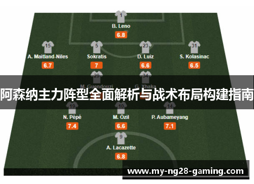 阿森纳主力阵型全面解析与战术布局构建指南 阿森纳主力阵型全面解析与战术布局构建指南