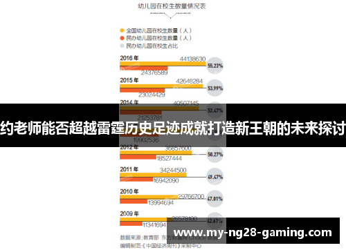 约老师能否超越雷霆历史足迹成就打造新王朝的未来探讨 约老师能否超越雷霆历史足迹成就打造新王朝的未来探讨