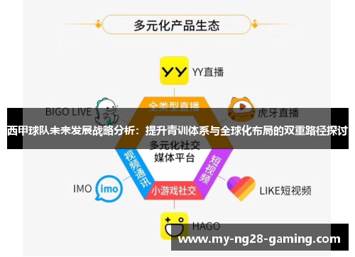 西甲球队未来发展战略分析：提升青训体系与全球化布局的双重路径探讨