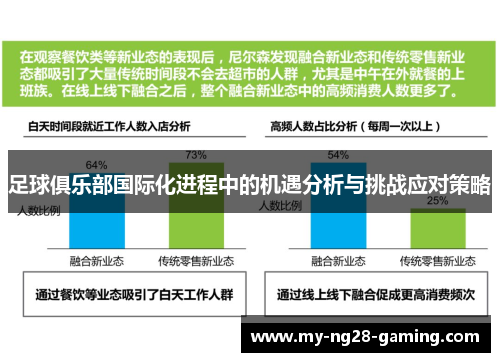 足球俱乐部国际化进程中的机遇分析与挑战应对策略 足球俱乐部国际化进程中的机遇分析与挑战应对策略