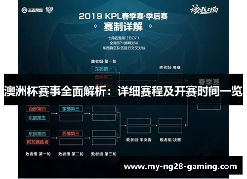 澳洲杯赛事全面解析:详细赛程及开赛时间一览 澳洲杯赛事全面解析:详细赛程及开赛时间一览