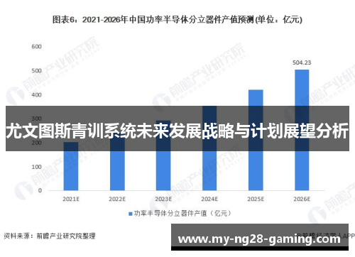 尤文图斯青训系统未来发展战略与计划展望分析 尤文图斯青训系统未来发展战略与计划展望分析