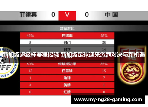 新加坡超级杯赛程揭晓 新加坡足球迎来激烈对决与新机遇 新加坡超级杯赛程揭晓 新加坡足球迎来激烈对决与新机遇