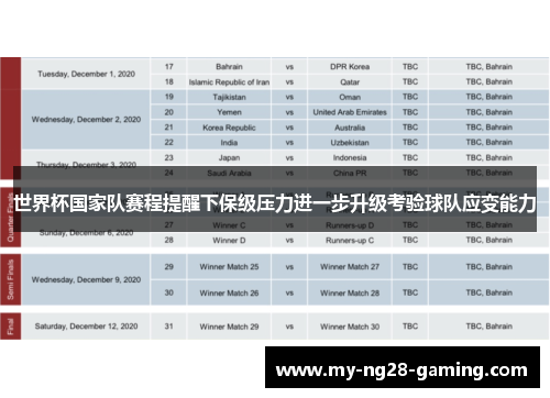 世界杯国家队赛程提醒下保级压力进一步升级考验球队应变能力 世界杯国家队赛程提醒下保级压力进一步升级考验球队应变能力