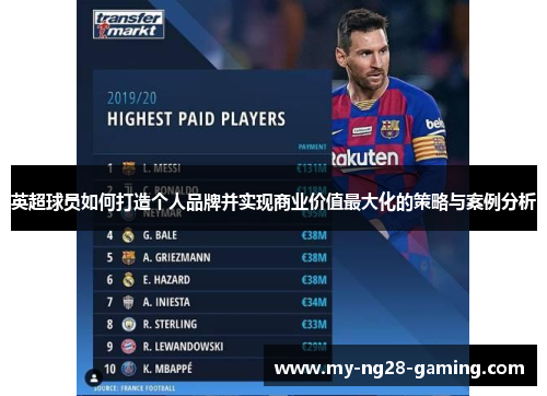 英超球员如何打造个人品牌并实现商业价值最大化的策略与案例分析